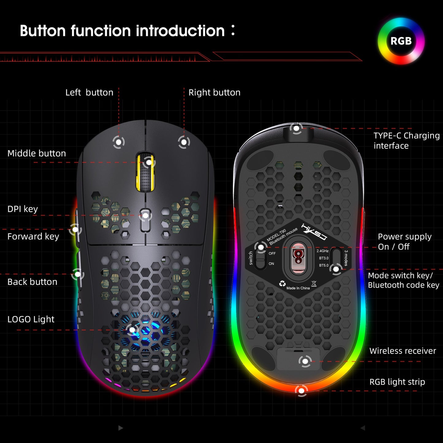 Gizmava Hollow RGB Draadloze Gaming Muis