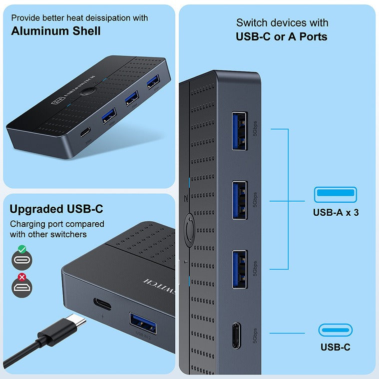Gizmava USB 3.0 Switcher – 2 Hosts, 4 Uitgangen voor Keyboard, Mouse & Monitor