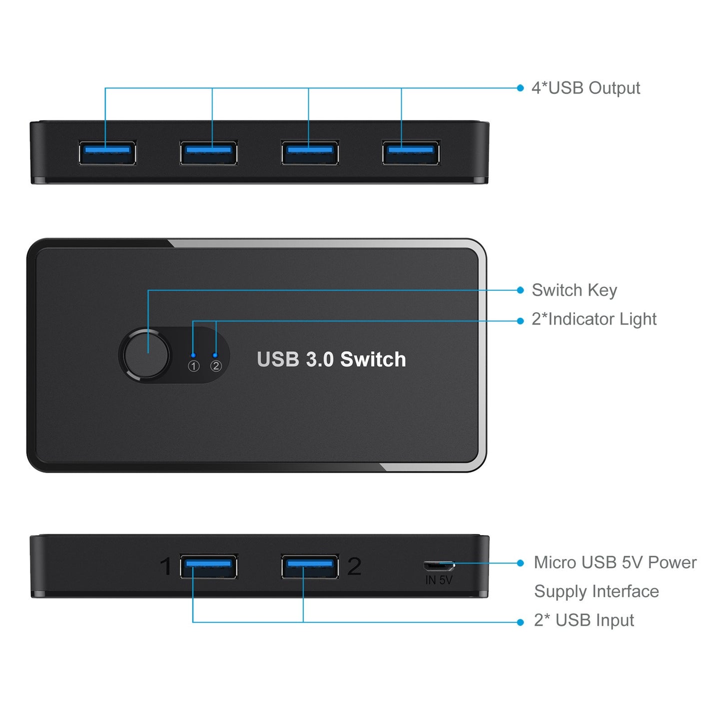 Gizmava AT06 – USB 3.0 Switch Hub met 4 Poorten voor 2 Computers