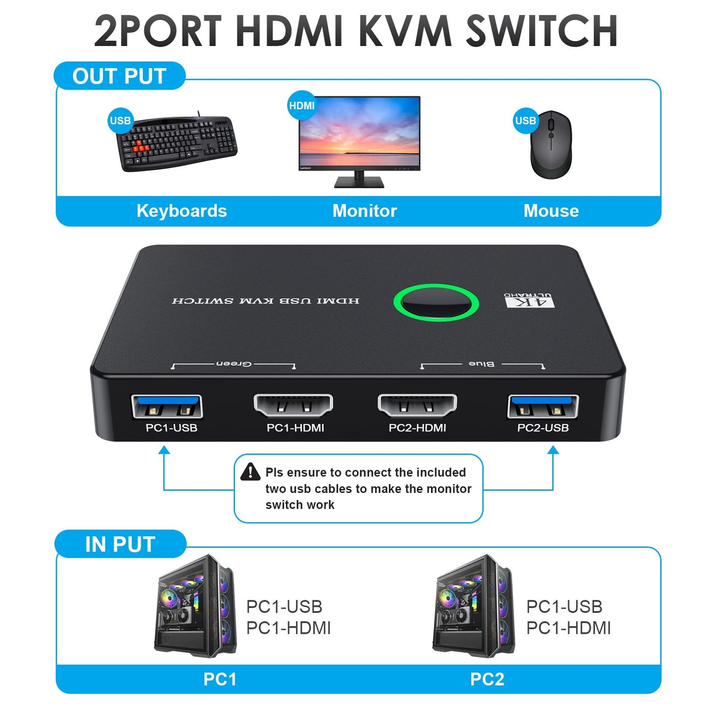 Gizmava KVM HDMI/USB Switch – Deel Monitor, Muis, Toetsenbord en Printer tussen 2 Computers