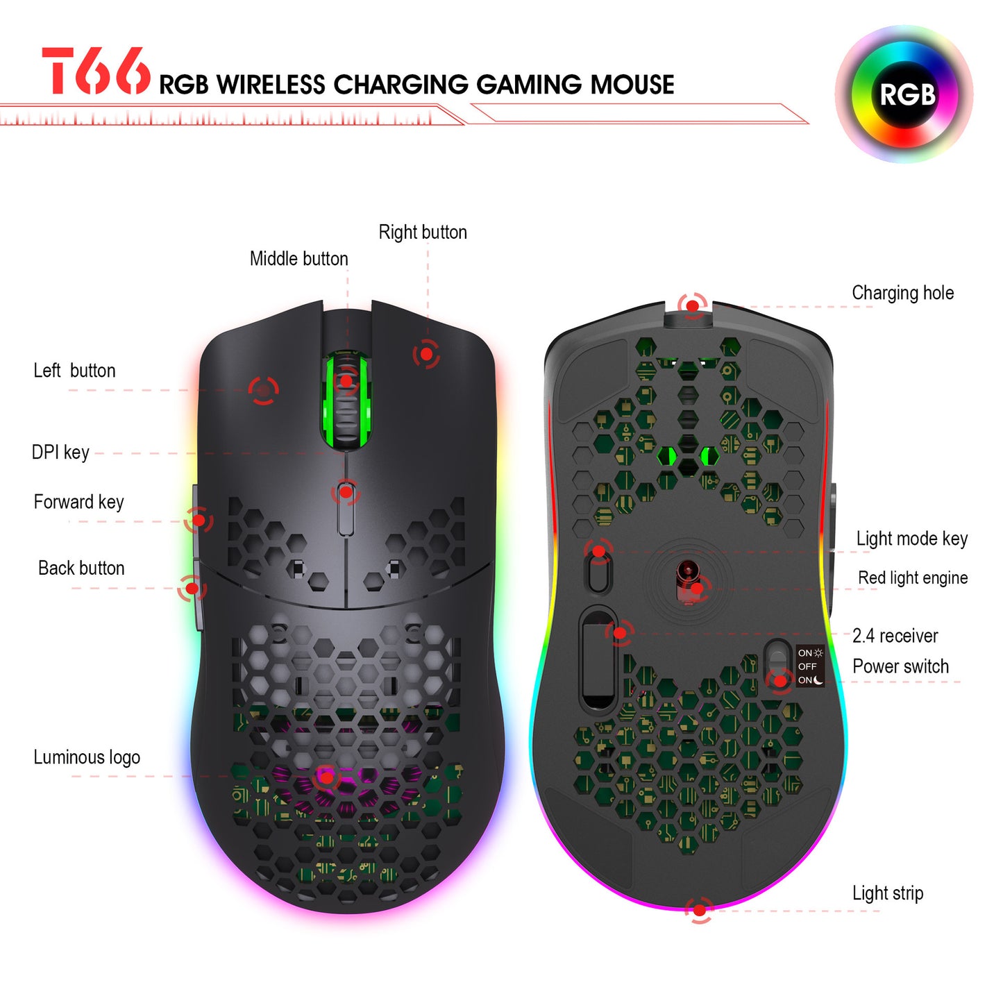 Gizmava AeroLight RGB Draadloze Gaming Muis