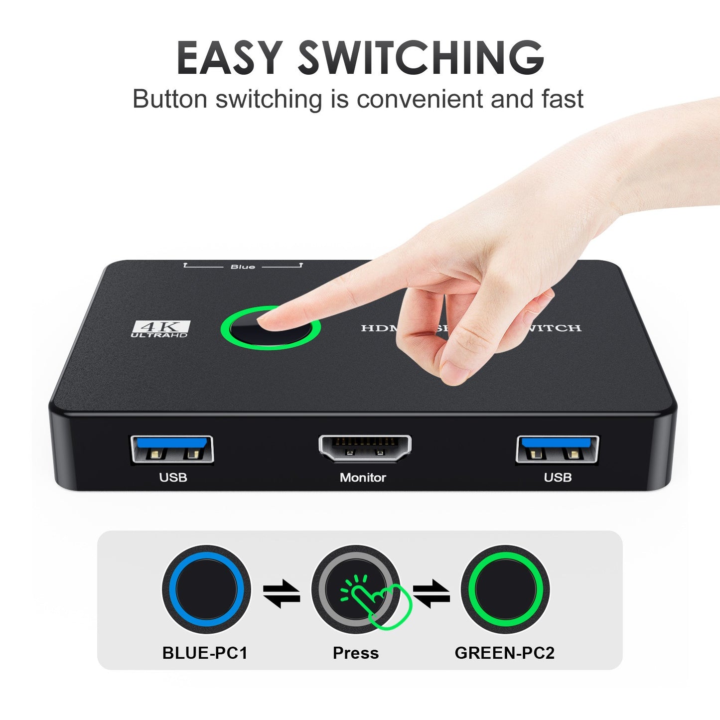 Gizmava KVM HDMI/USB Switch – Deel Monitor, Muis, Toetsenbord en Printer tussen 2 Computers