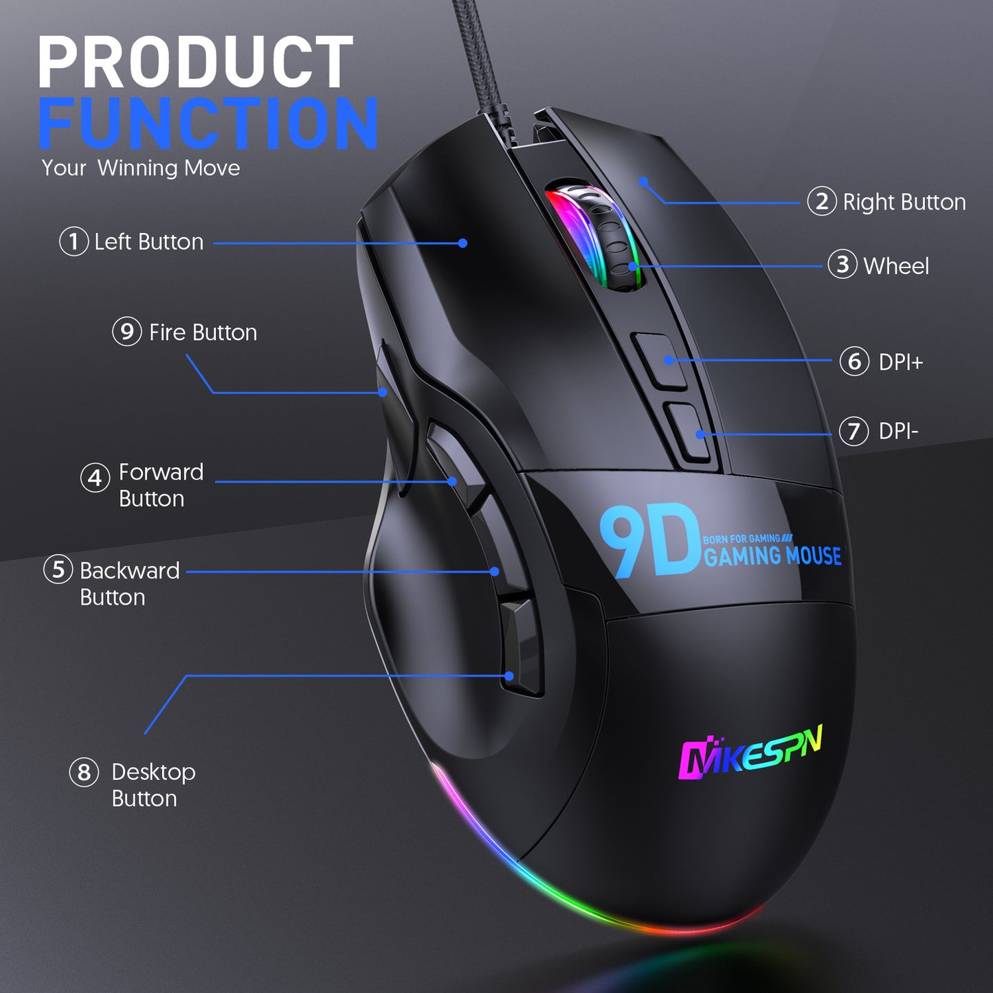 Gizmava Full-Speed X9 – Bedrade RGB Gaming Muis met 9 Programmeerbare Knoppen
