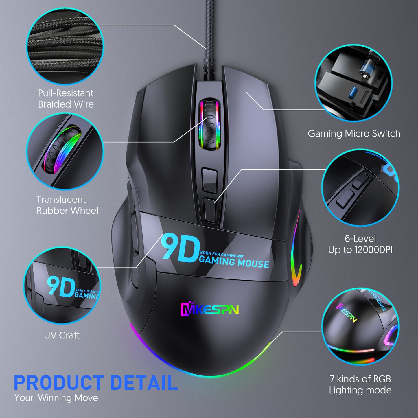 Gizmava Full-Speed X9 – Bedrade RGB Gaming Muis met 9 Programmeerbare Knoppen