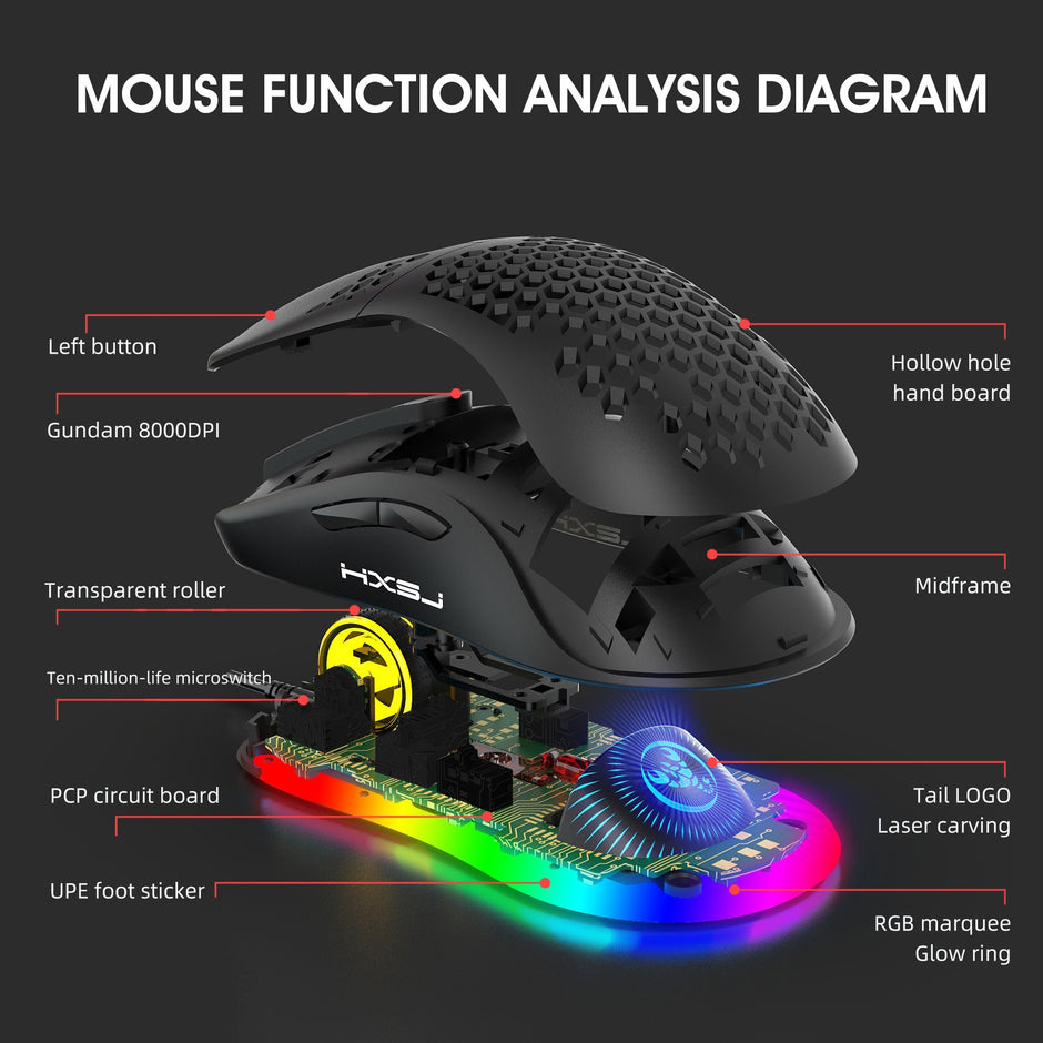 Hollow Hole RGB Gaming Mouse – Lichtgewicht & Stijlvol