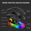 Hollow Hole RGB Gaming Mouse – Lichtgewicht & Stijlvol
