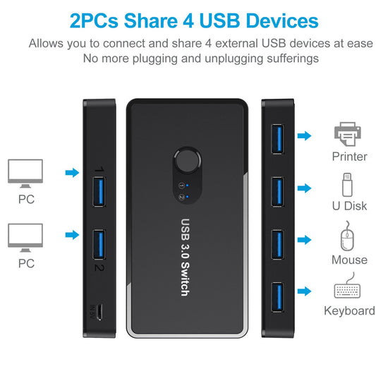 Gizmava AT06 – USB 3.0 Switch Hub met 4 Poorten voor 2 Computers