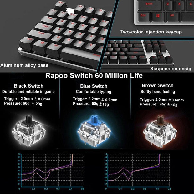 Rapoo V500 Alloy Version Mechanical Gaming Keyboard Teclado with USB Powered for Game Computer Desktop Laptop Black/Brown/Blue