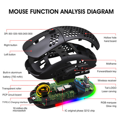 Gizmava Hollow RGB Draadloze Gaming Muis