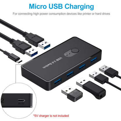 Gizmava AT06 – USB 3.0 Switch Hub met 4 Poorten voor 2 Computers