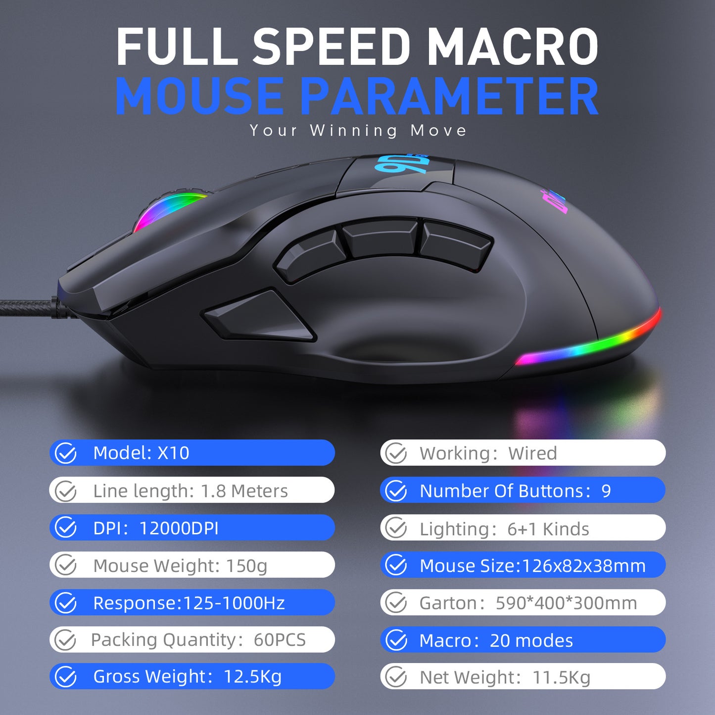 Gizmava Full-Speed X9 – Bedrade RGB Gaming Muis met 9 Programmeerbare Knoppen