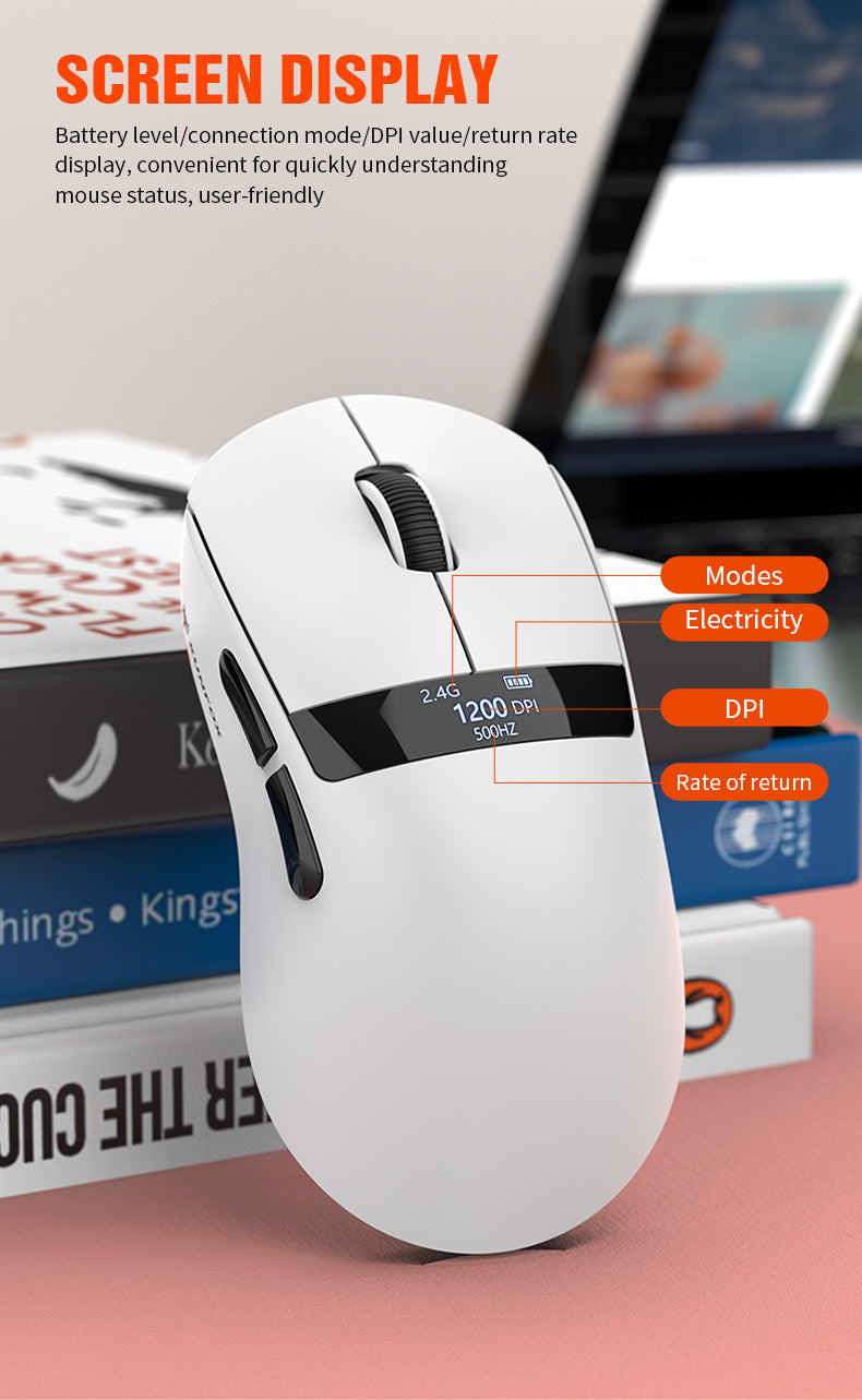 Gizmava Hyun Silver Fox H9PRO – Lichtgewicht Tri-Mode Gaming Muis met Display