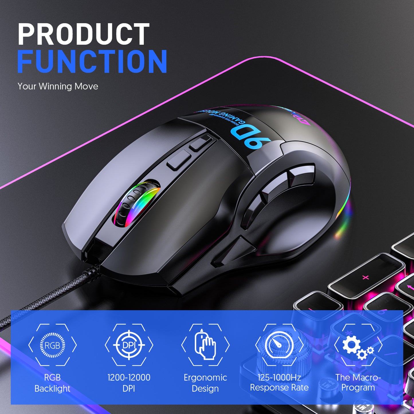 Gizmava Full-Speed X9 – Bedrade RGB Gaming Muis met 9 Programmeerbare Knoppen
