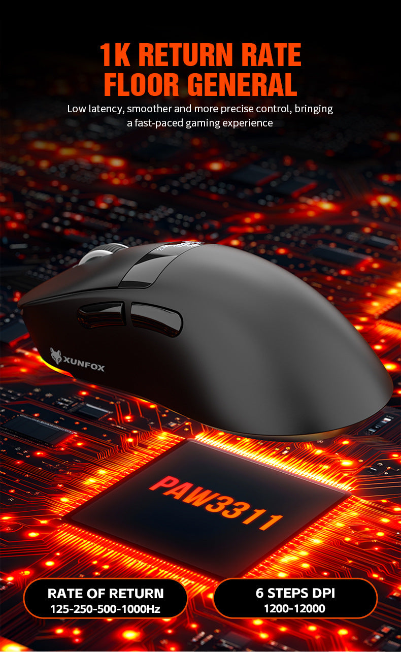 Gizmava Hyun Silver Fox H9PRO – Lichtgewicht Tri-Mode Gaming Muis met Display